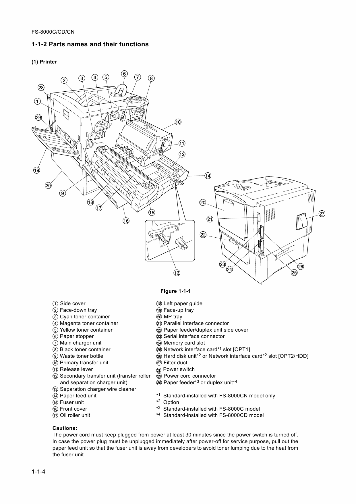 KYOCERA ColorLaserPrinter FS-8000C CD CN Parts and Service Manual-2